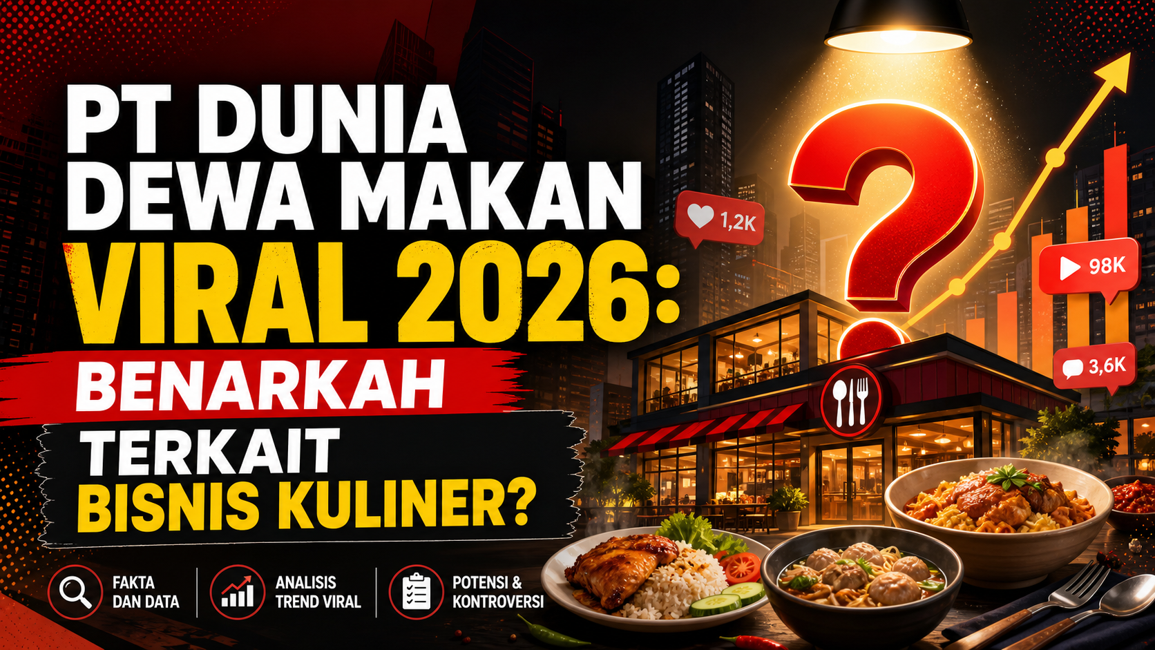 dewa - PT Dunia Dewa Makan Viral 2026: Benarkah Terkait Bisnis Kuliner?