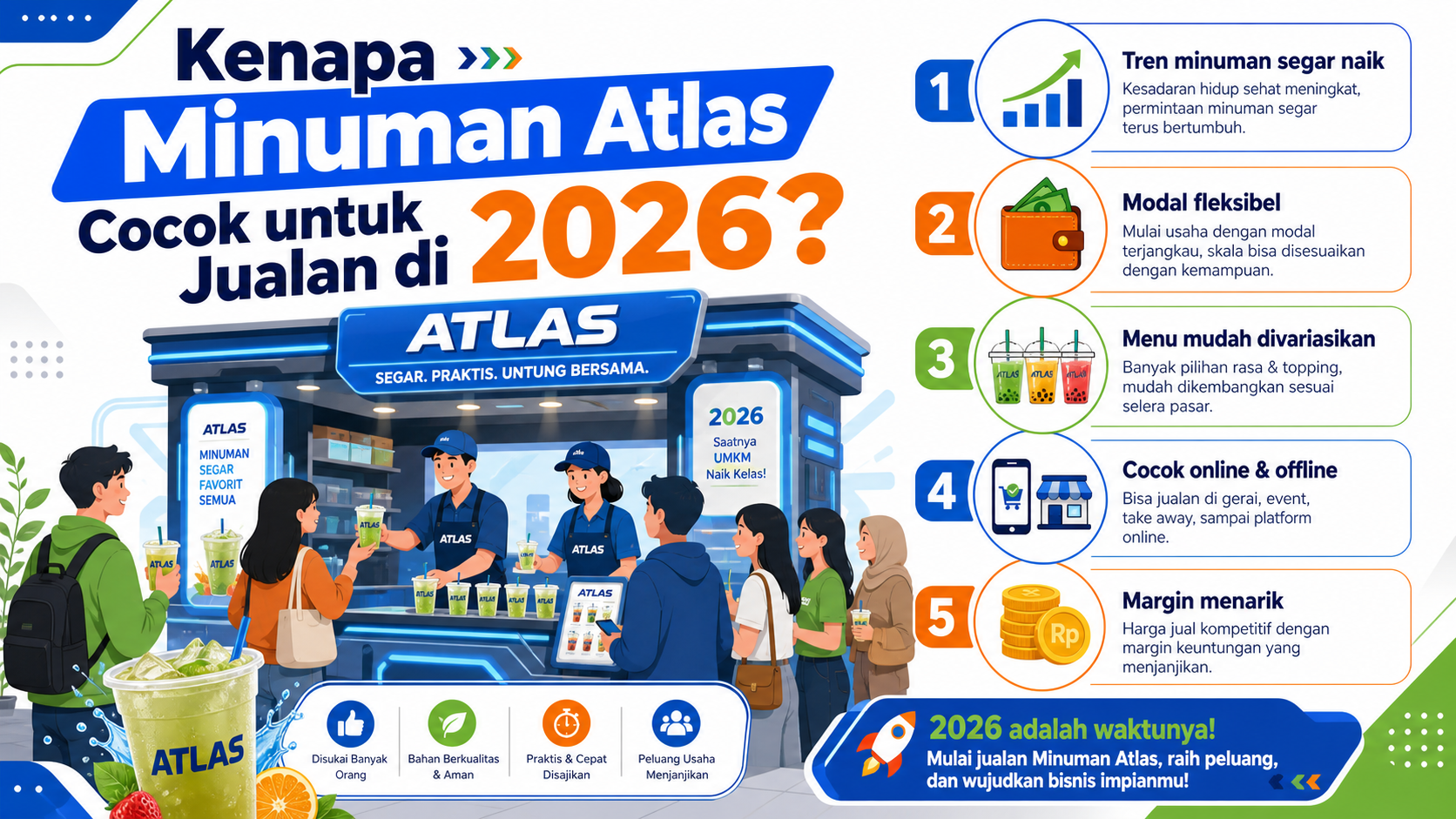 Kenapa Minuman Atlas Cocok untuk Jualan di 2026? - atlas