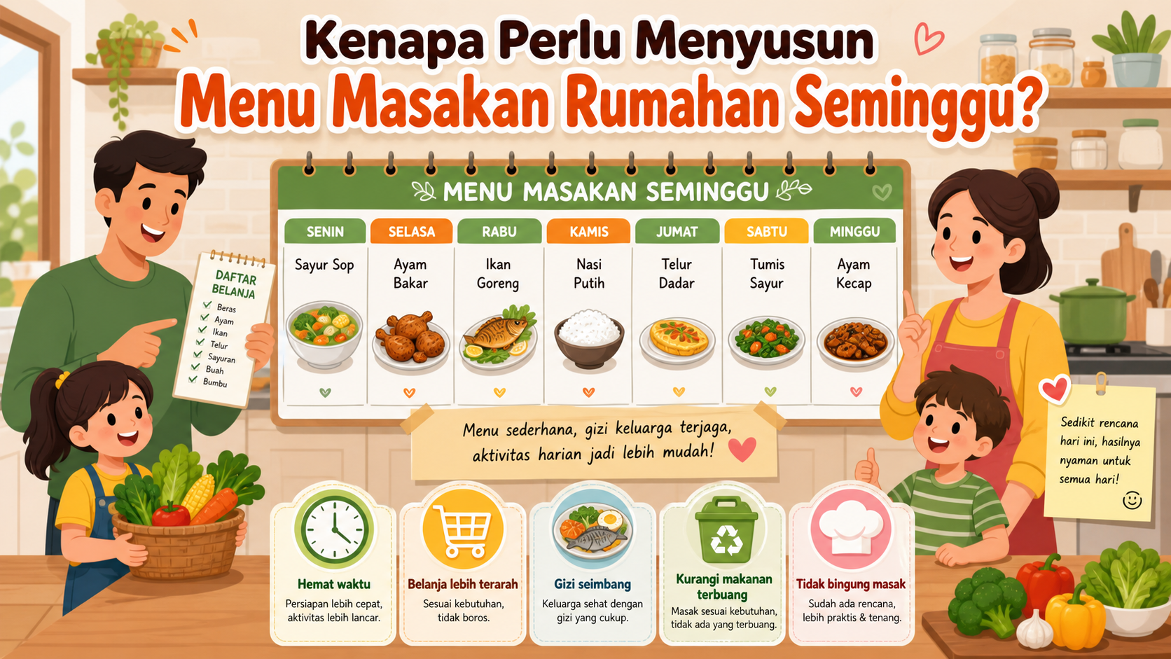 Kenapa Perlu Menyusun Menu Masakan Rumahan Seminggu? - resep